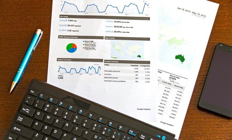 review multiple data points