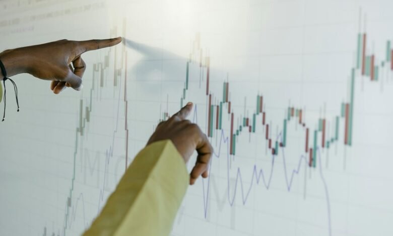 dataset evaluation using identifiers