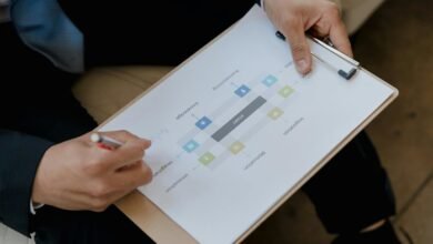 b2k zop3 model review