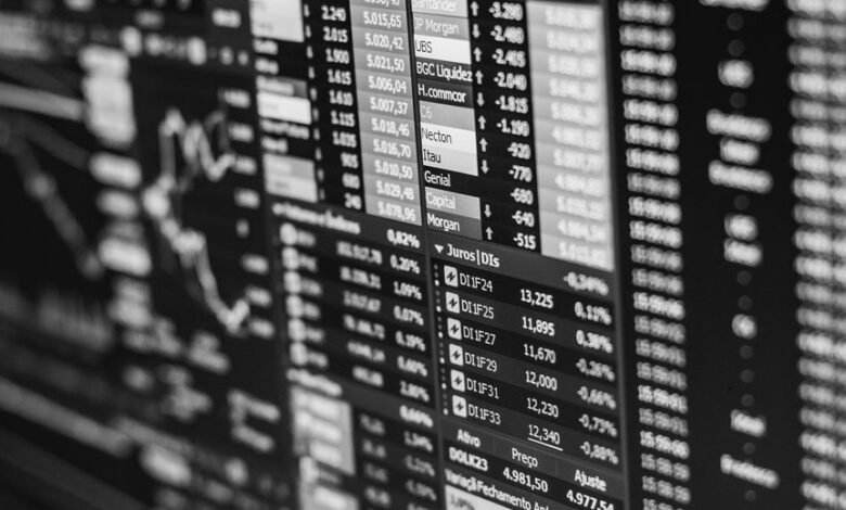 identifier index trend report