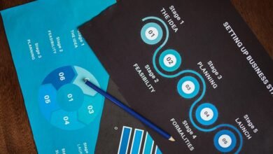 numerical data analysis overview