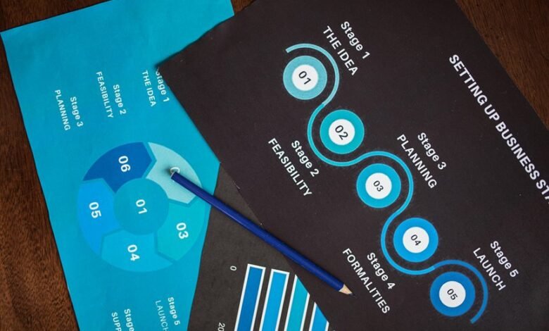 numerical data analysis overview