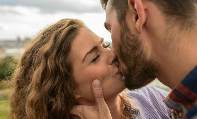 profile interaction analysis results